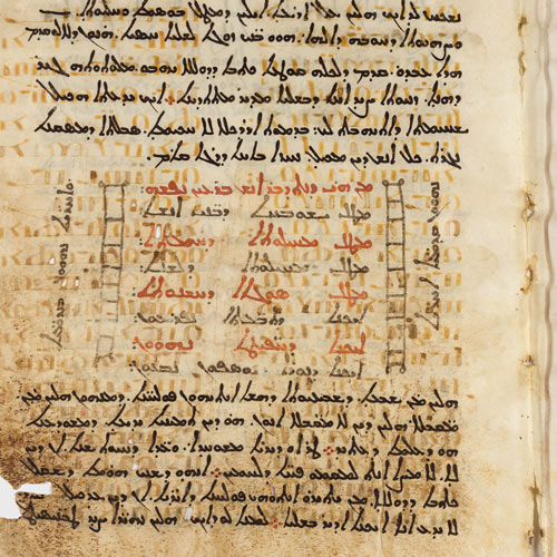 Syriac CCR Project